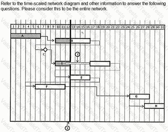 PSP Question 15